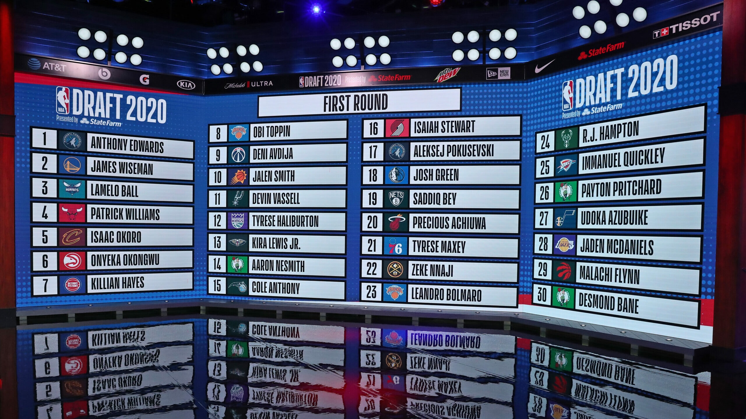 NBA En İyi Draft Steali - The Best Nba Draft Pick